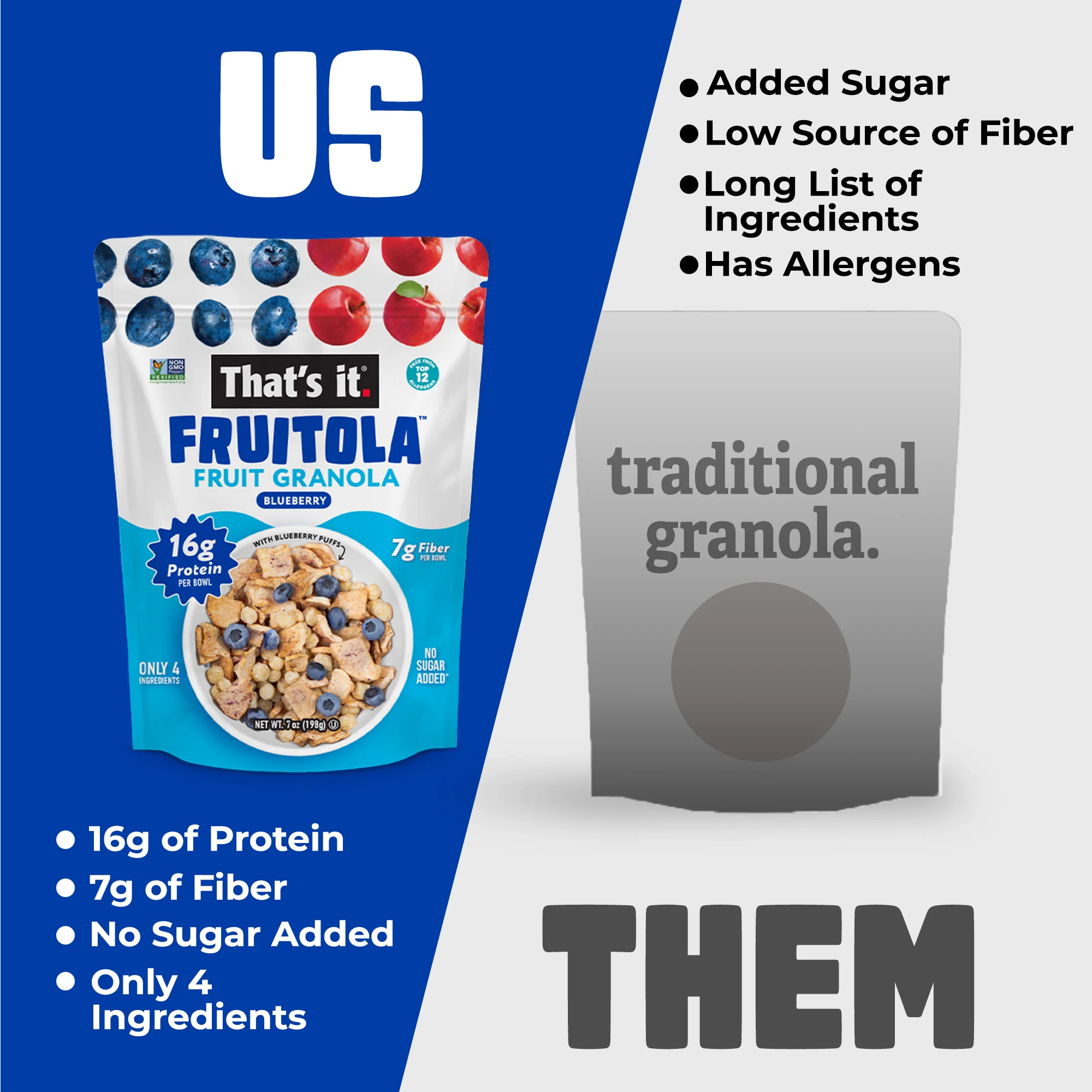 Blueberry Fruitola Fruit Granola (3 Packs) - 7oz - Image 8