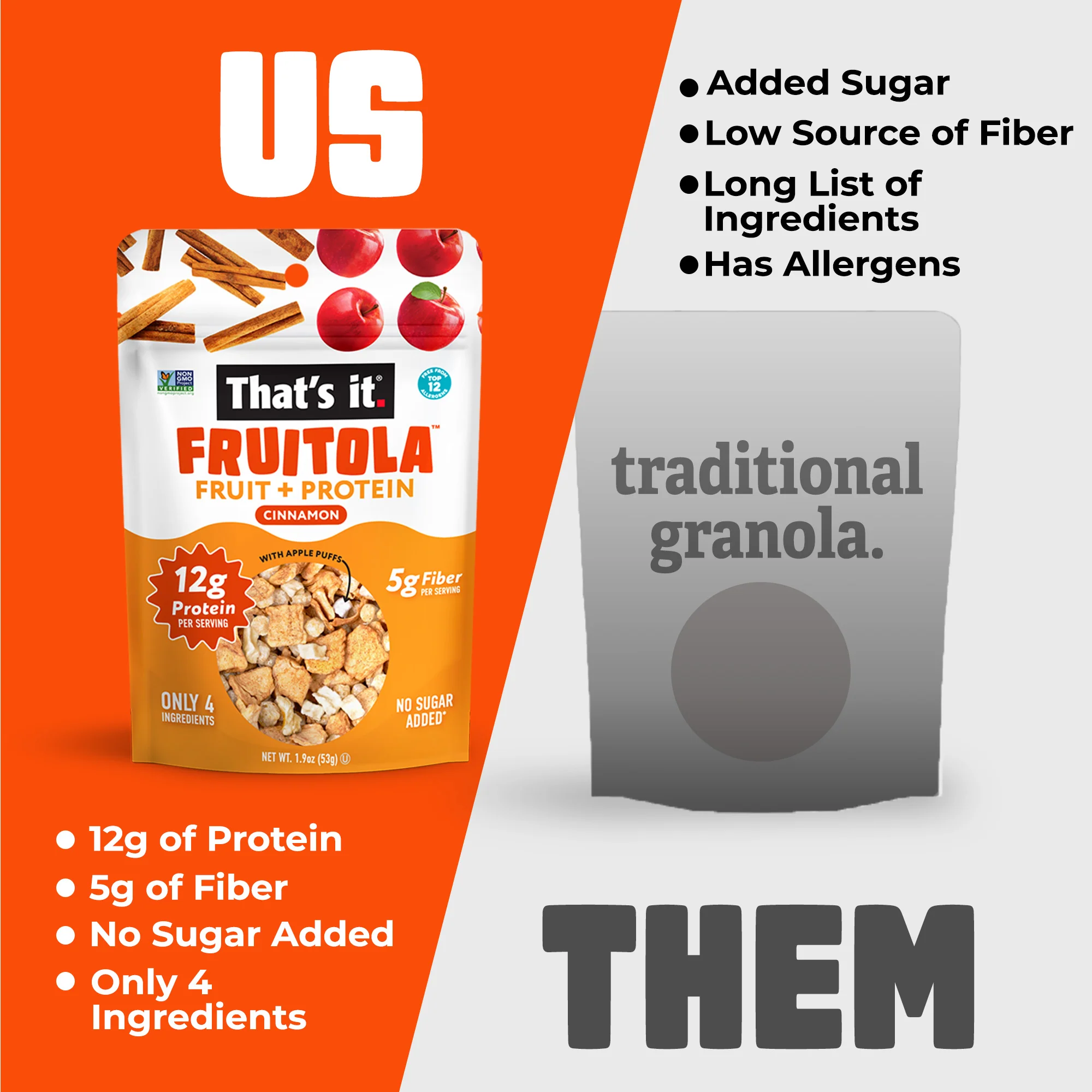 Cinnamon Fruitola Fruit Granola - Snack Size (4 Packs) - 1.9oz - Image 8