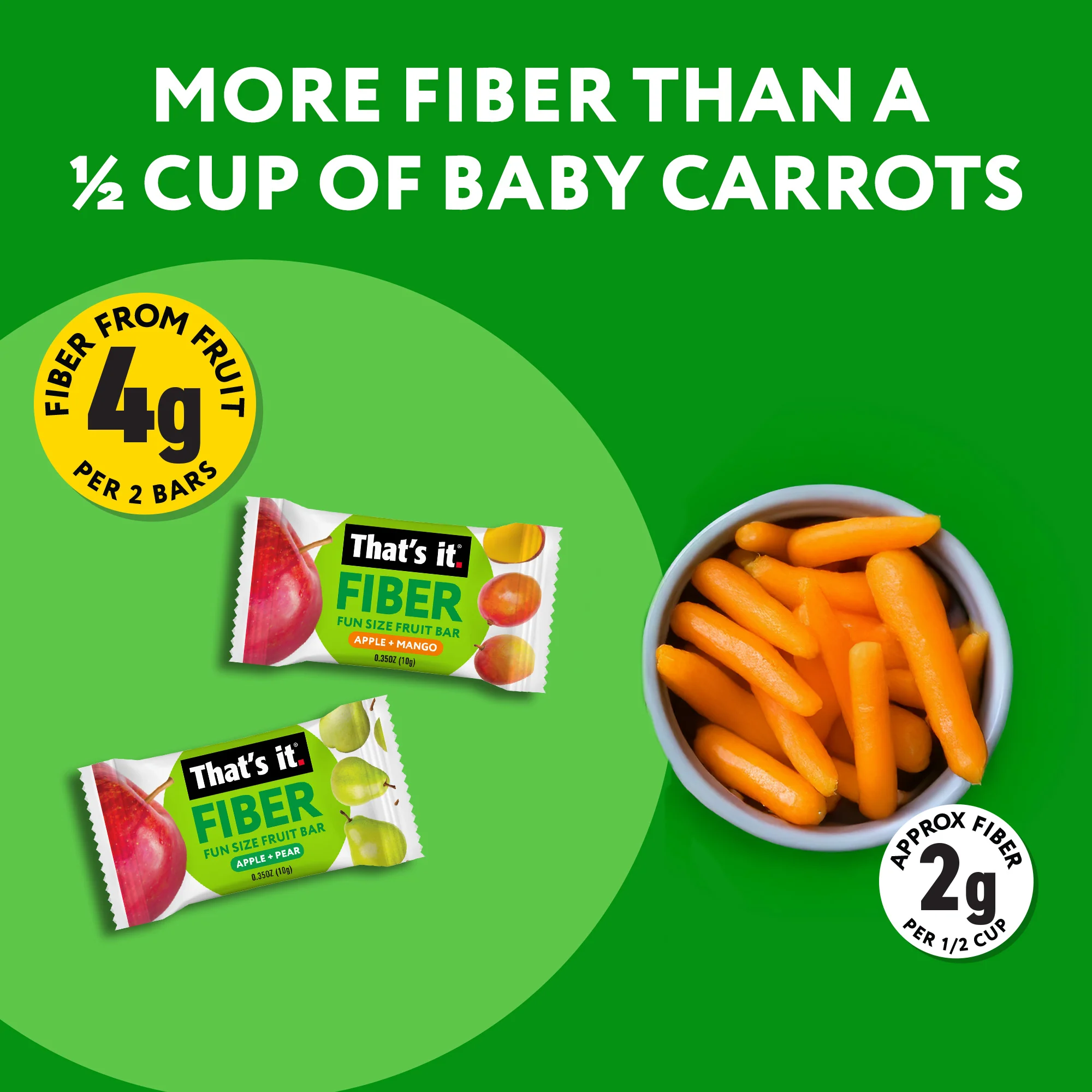 Fiber Fun Size Fruit Bar Variety - Mango & Pear (24 Bars) - Image 7