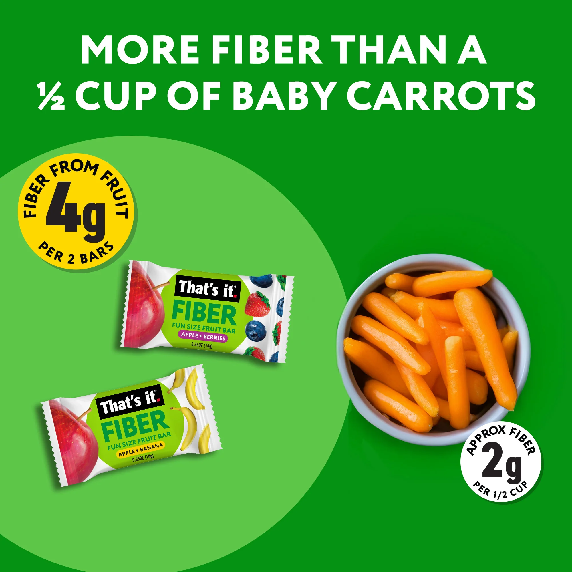 Fiber Fun Size Fruit Bar Variety - Mixed Berries & Banana (24 Bars) - Image 7