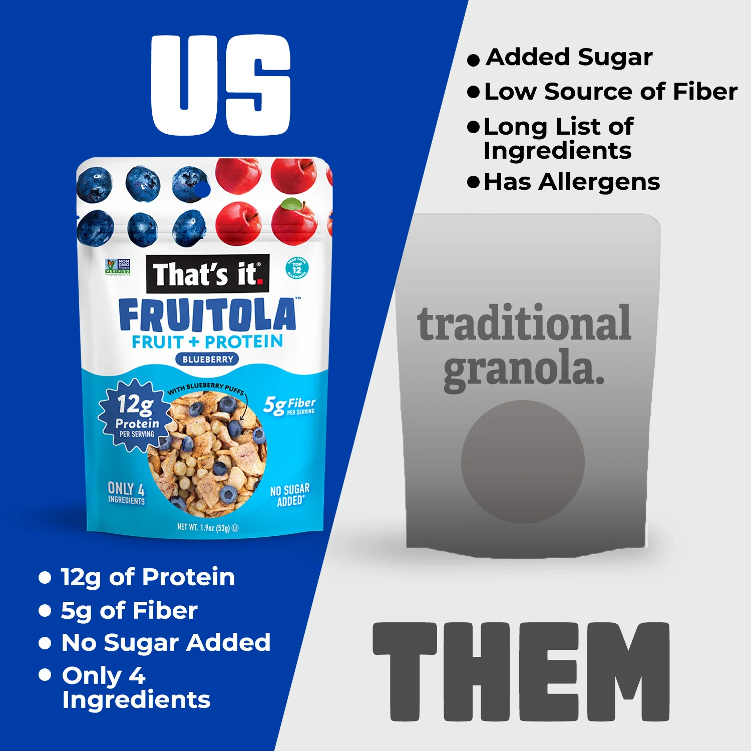 Fruitola Fruit Granola Snack Size Variety Pack (4 Packs) - 1.9oz - Image 7