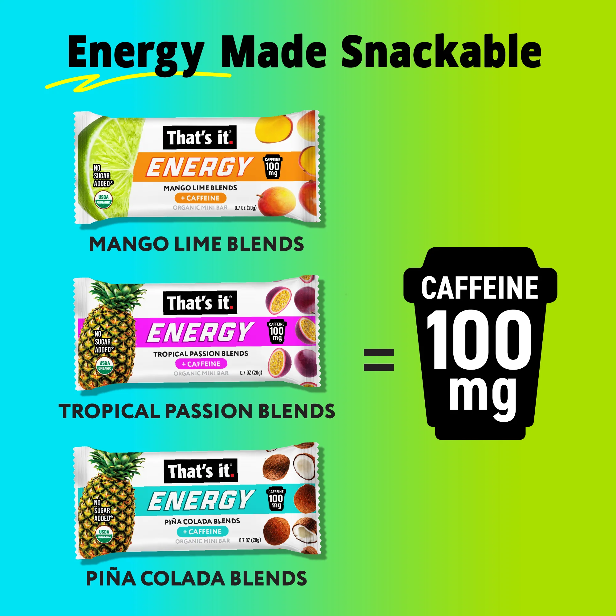 Organic Energy Minis Variety Pack 100mg - Mango Lime, Piña Colada & Tropical Passion (18 Bars) - Image 5