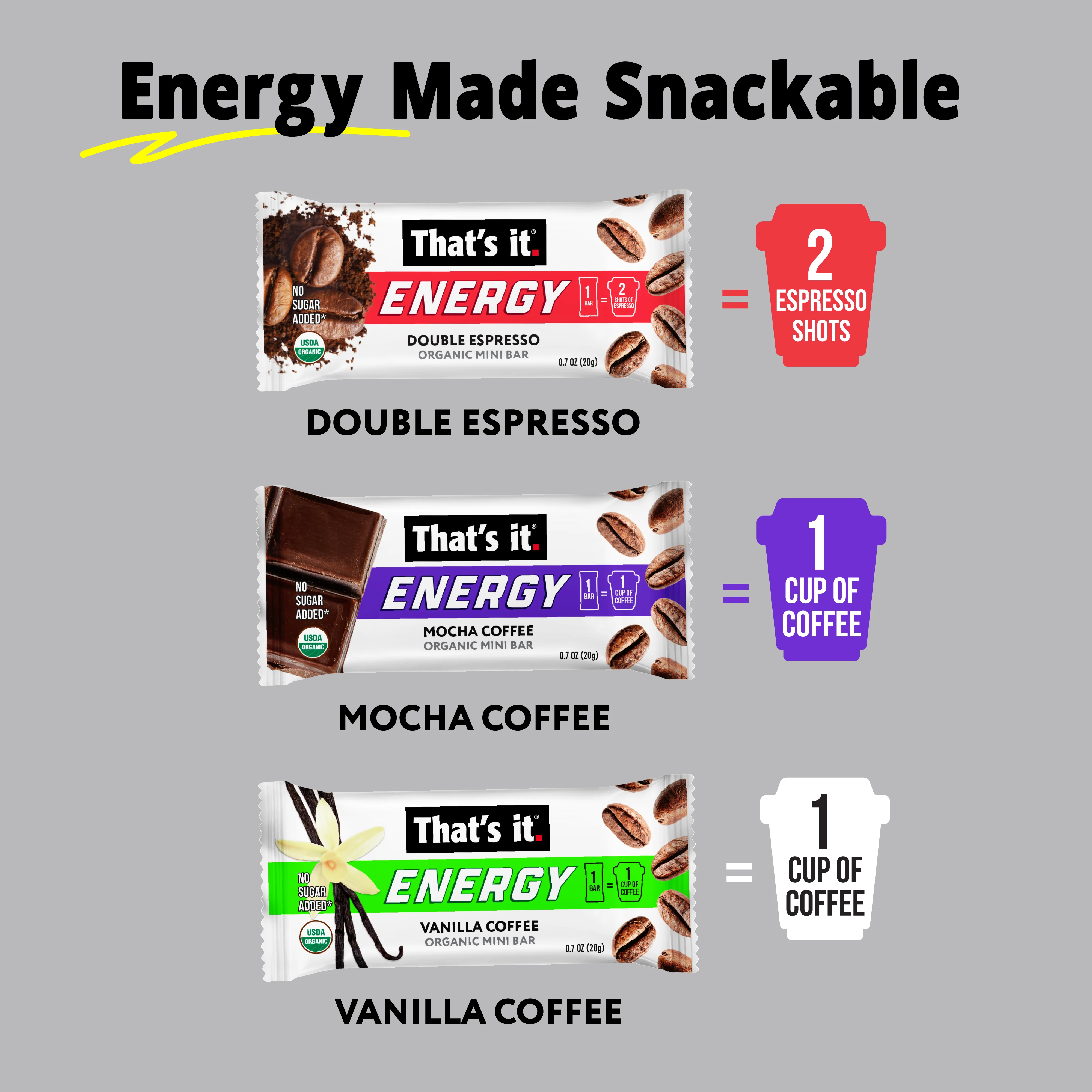 Organic Energy Minis Variety Pack - Double Espresso, Mocha & Vanilla (18 Bars) - Image 8