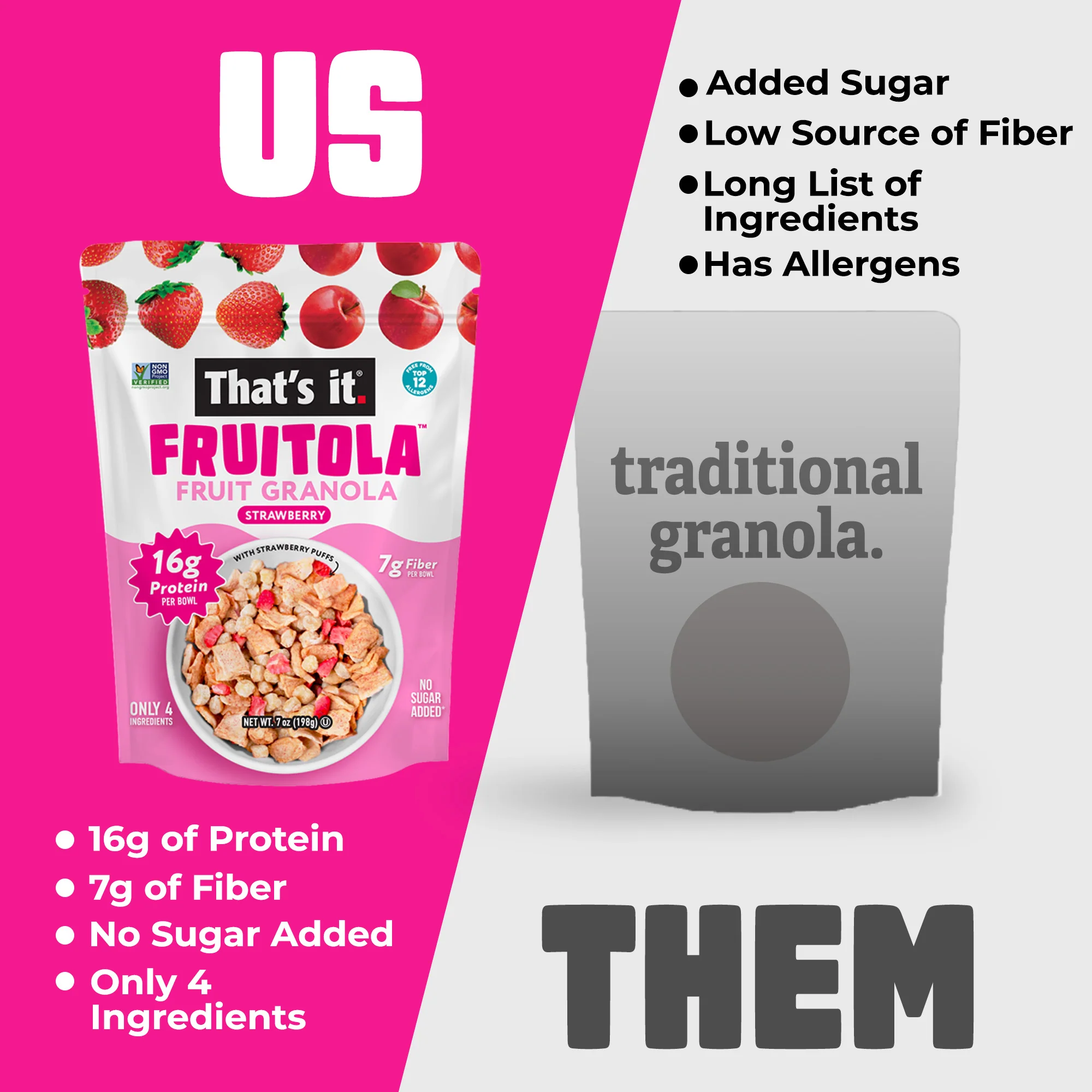 Strawberry Fruitola Fruit Granola (3 Packs) - 7oz - Image 8