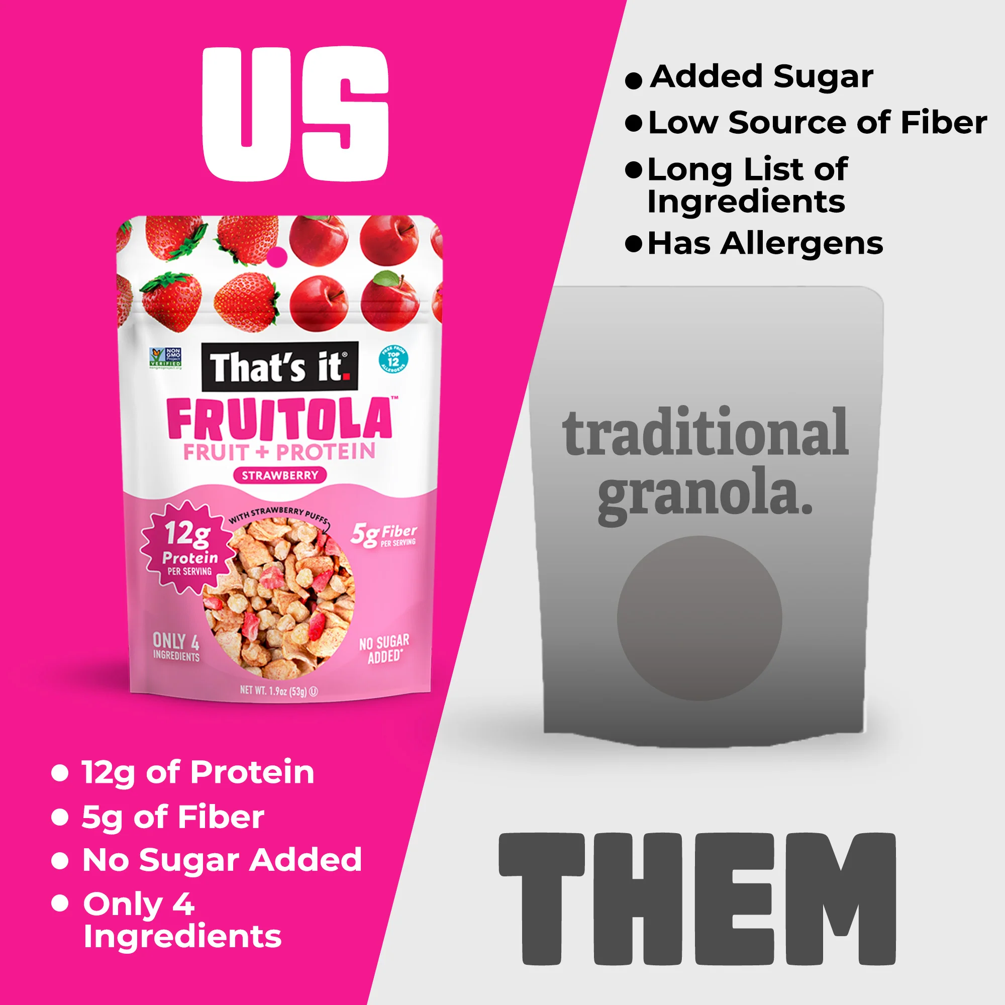 Strawberry Fruitola Fruit Granola - Snack Size (4 Packs) - 1.9oz - Image 8
